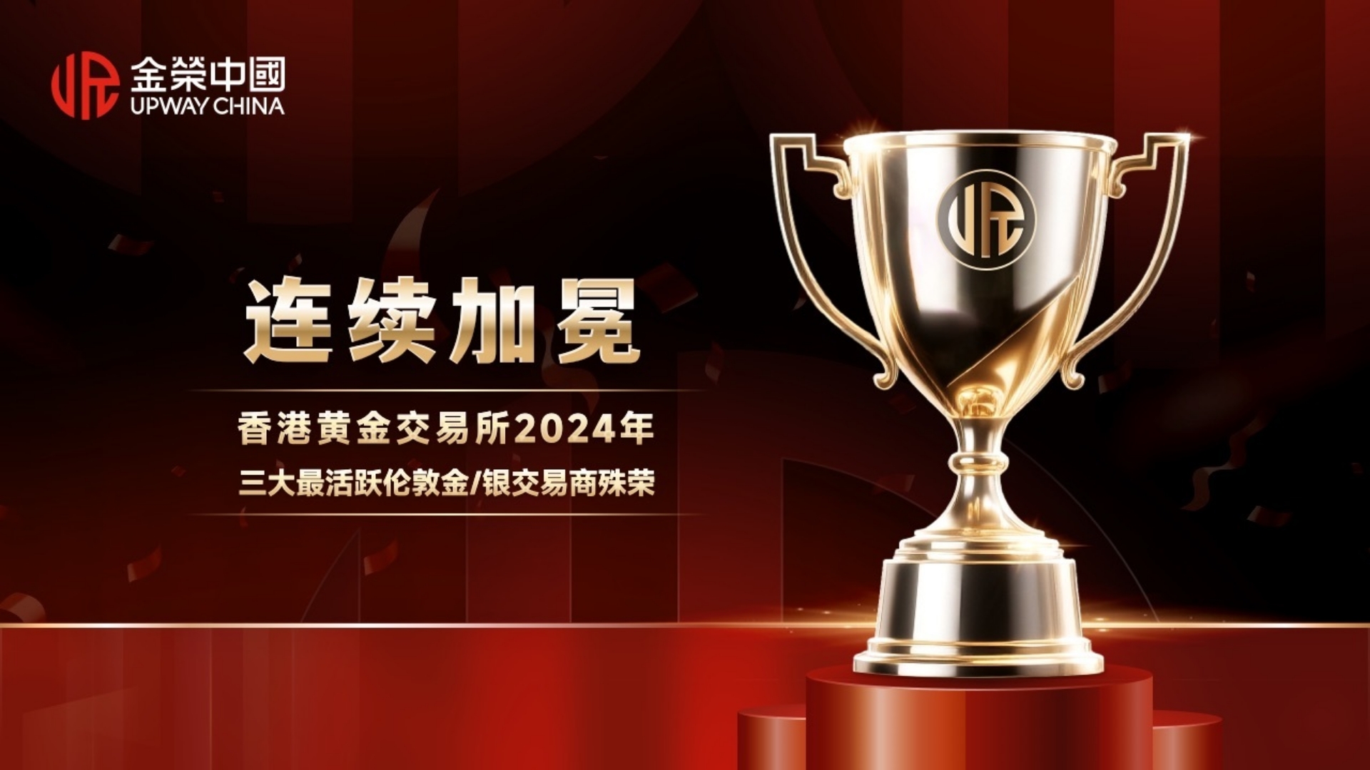 金荣中国荣获2024年第四季三大最活跃伦敦金/银交易商