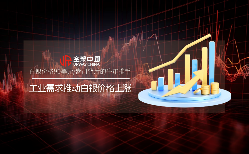 工业需求推动白银价格上涨
