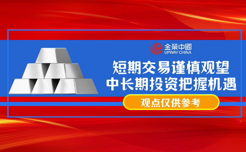 短期交易謹慎觀望
