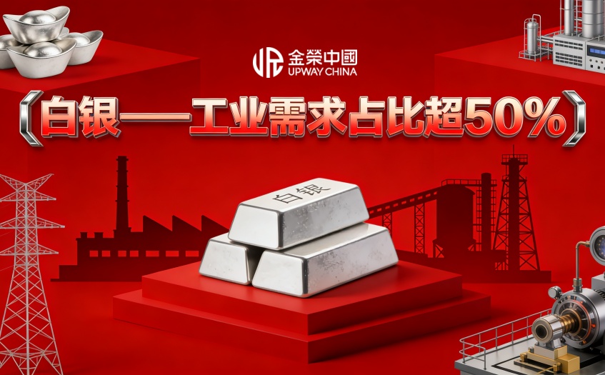 白银的工业需求