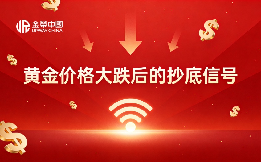 黄金价格大跌后的抄底信号