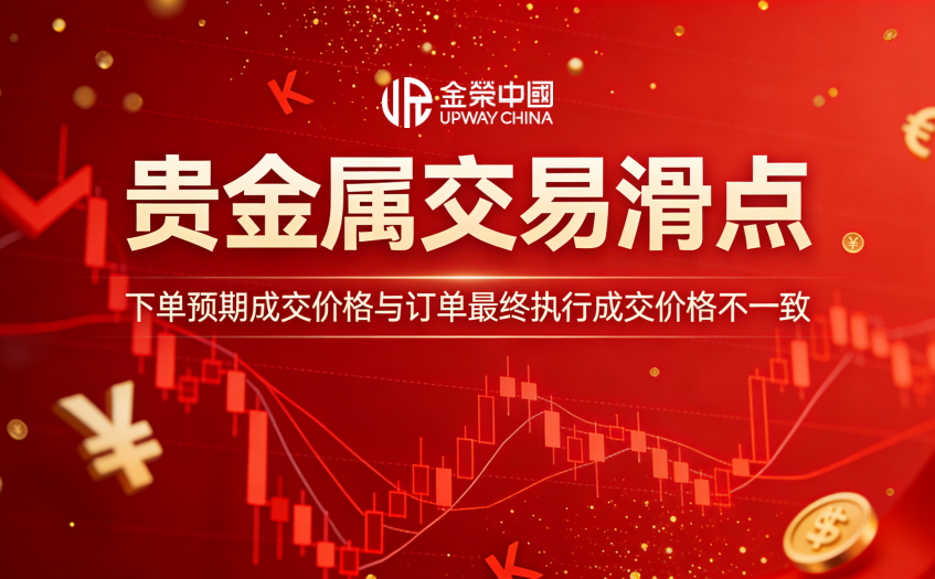 貴金屬交易滑點