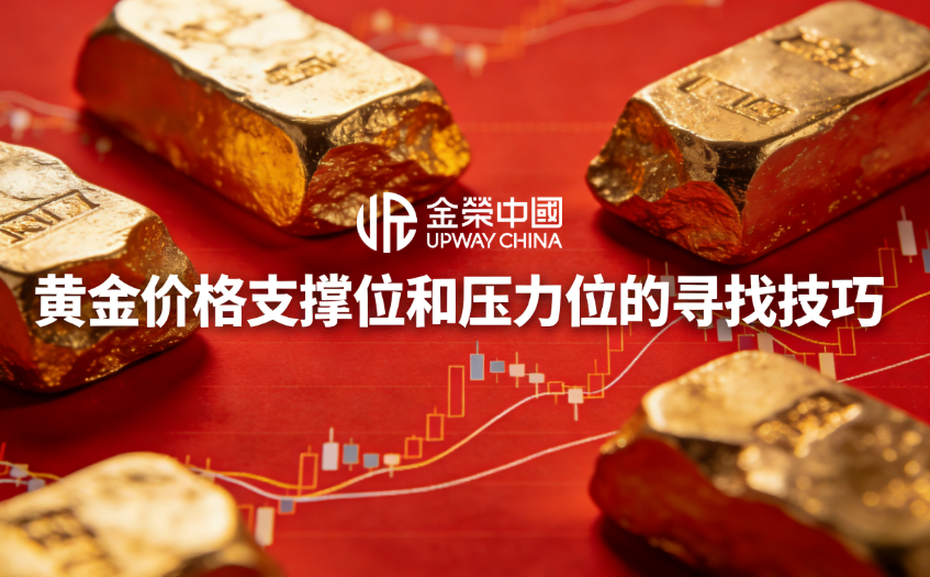 支撑位和压力位的寻找技巧