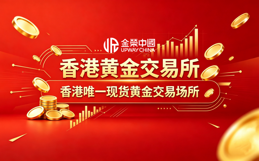 相關現貨黃金交易場所
