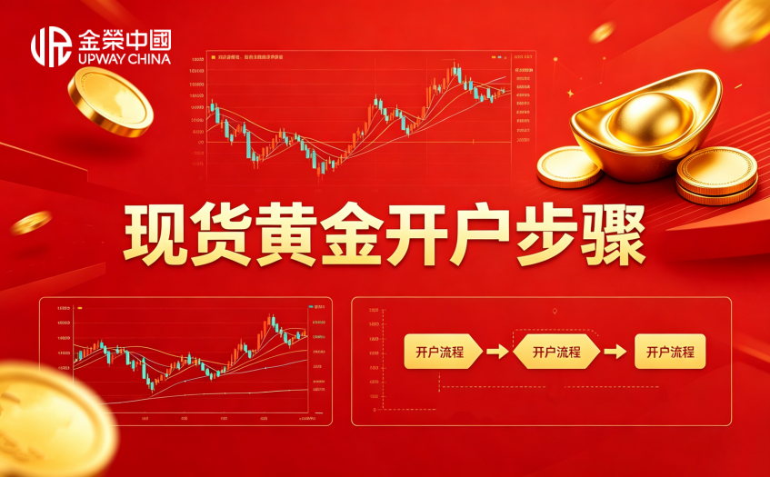 現貨黃金開戶步驟