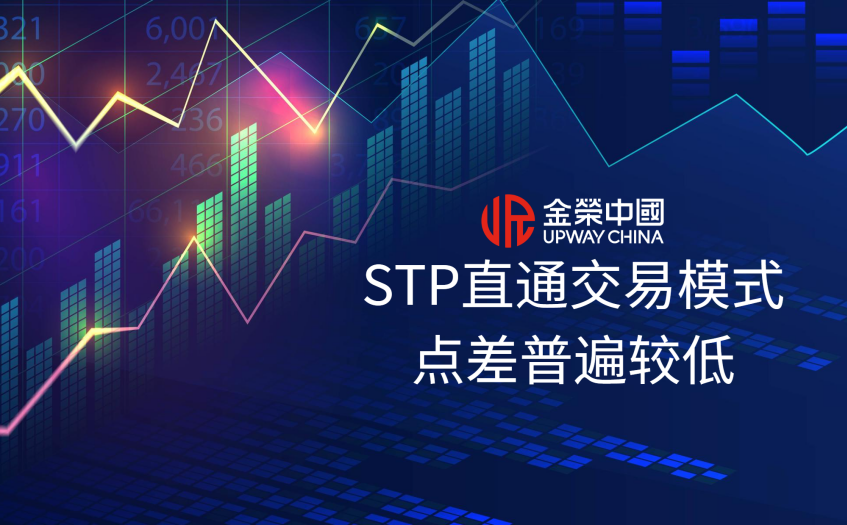 stp直通交易模式