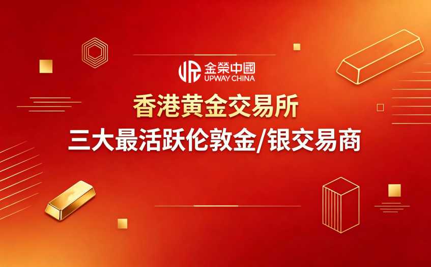 最活跃伦敦金交易商